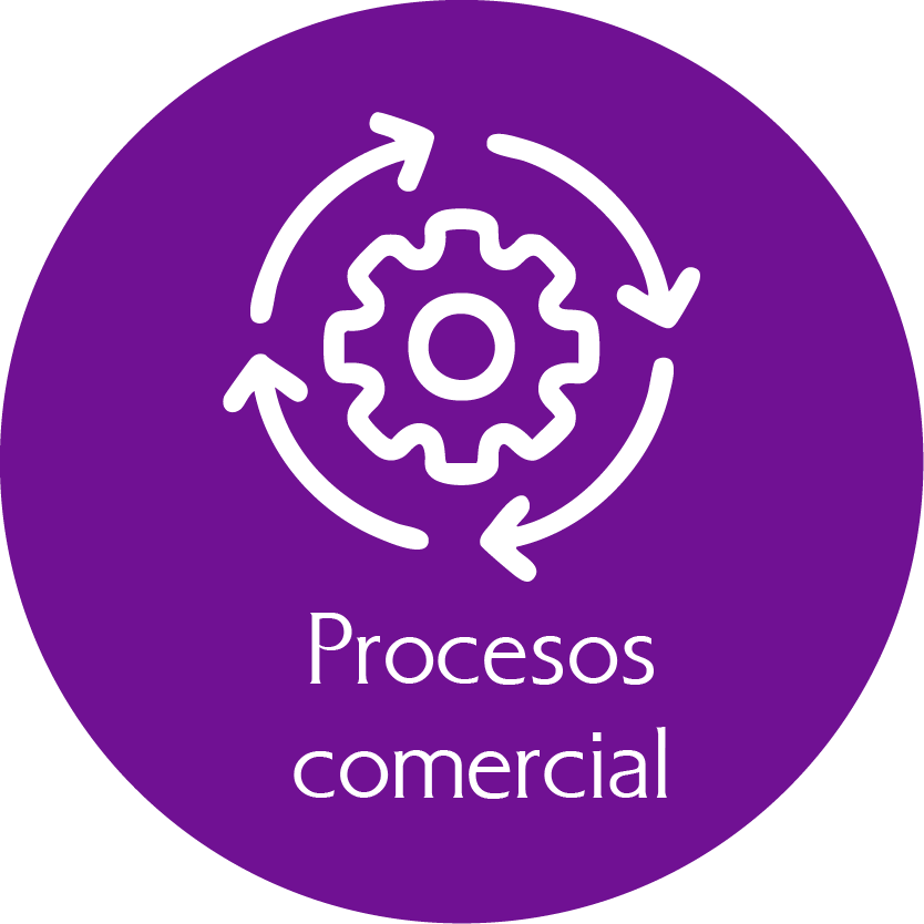 procesosC